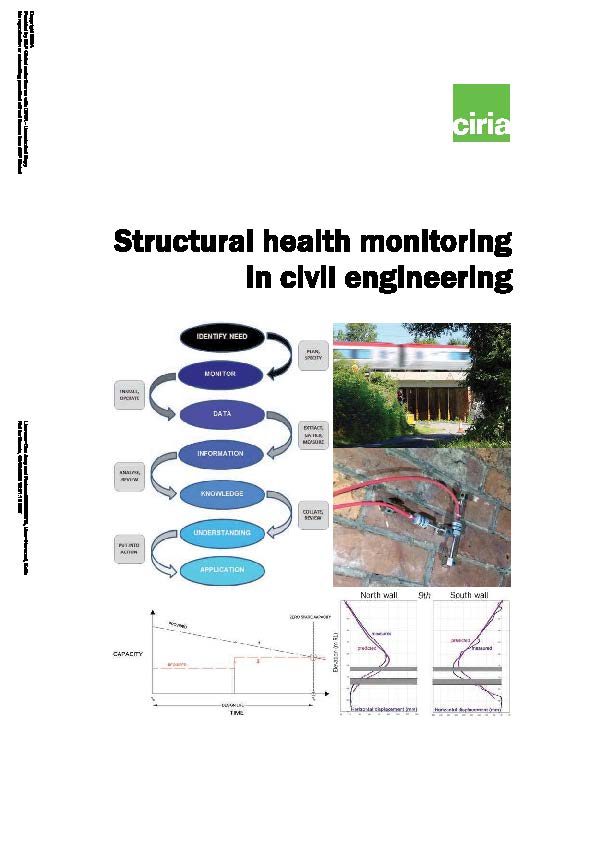 C788 - Structural health monitoring in civil engineering